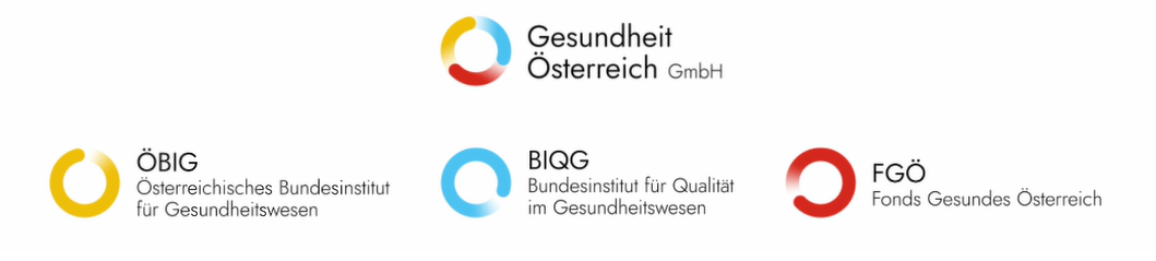 Gesundheit Österreich GmbH comprises three business areas.